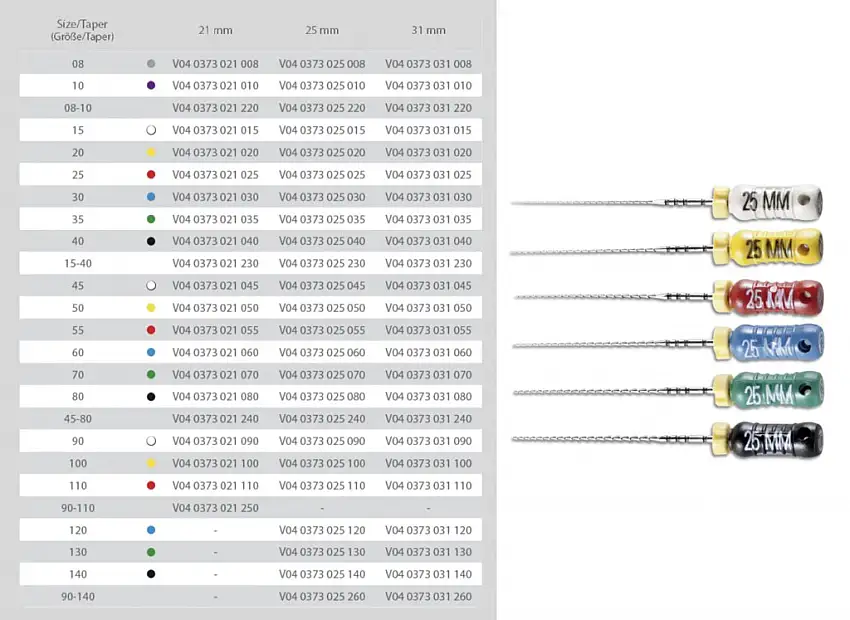 Hedstroem Steriles 015-040