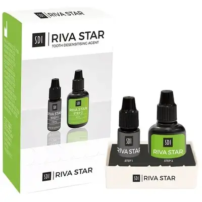 Riva Star Botel Kit