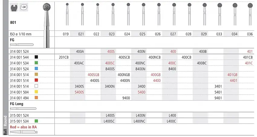 Fraises 801 023 Super Coarse 6pcs