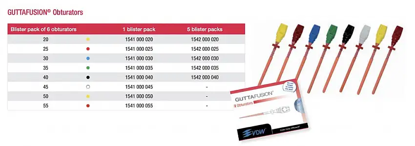 Guttafusion Reciproc Blue Obturateur 30Pcs