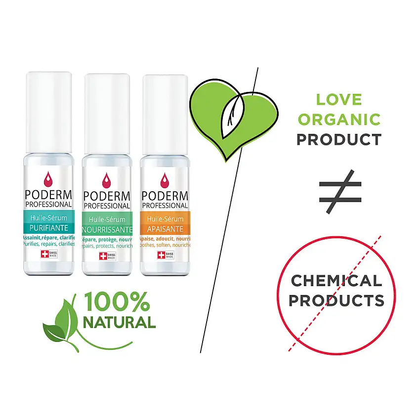 Purifying + Nourishing Serum Treatment Pack - 2 x 8ml - Poderm Professional