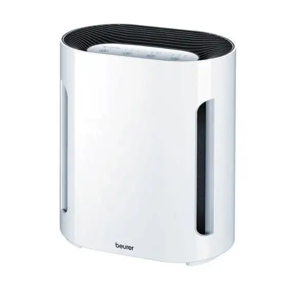 Purificateur d'air - Identités