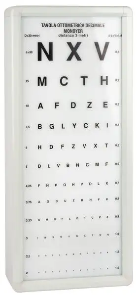 Echelle de Monoyer lumineuse