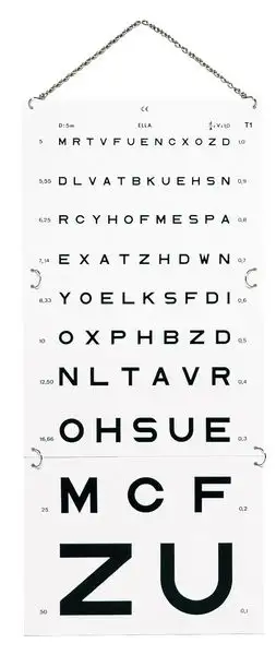 Echelle de Monoyer 5 m