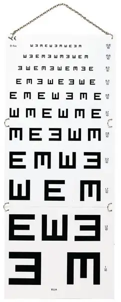 Echelle Armaignac pour illettrés