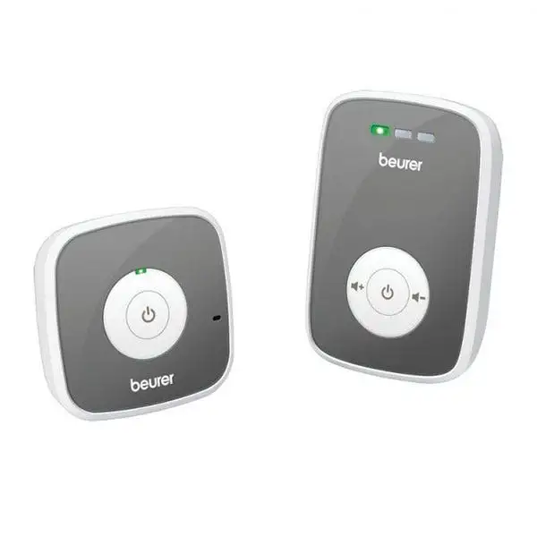 Appareil de surveillance sonore – Identités