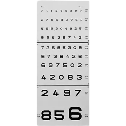 Echelle optométrique à chiffres