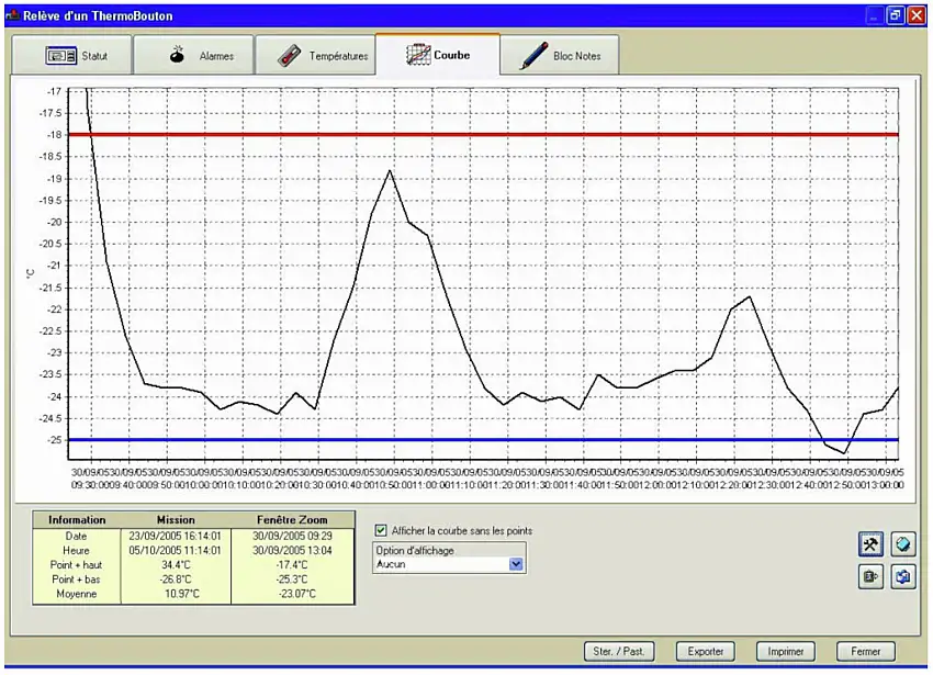 LOGICIEL THERMOTRACK PC PRO + ADAPTATEUR USB + PINCE LECTURE