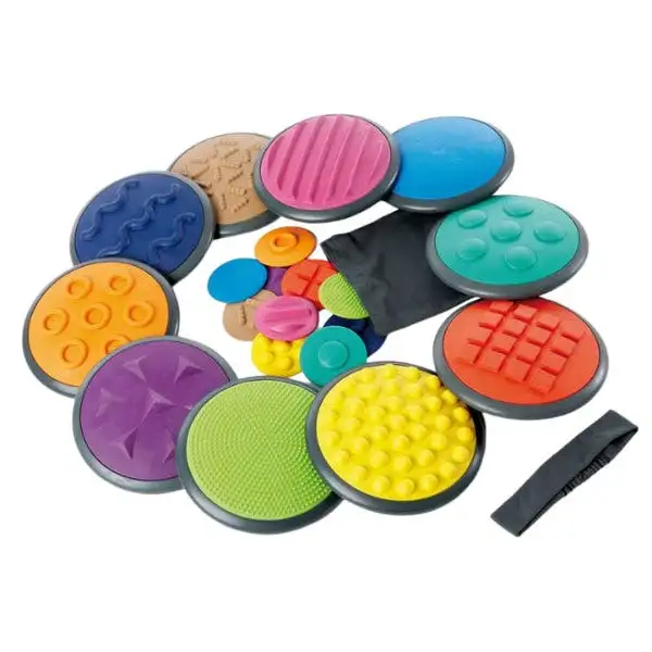 Reconnaissance tactile - Identités