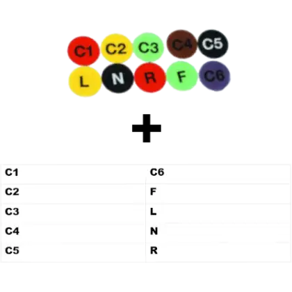 Etiquettes de couleur pour identification des électrodes et câbles Strässle