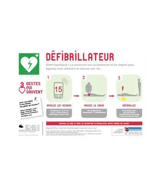 Panneau de Conduite à Suivre