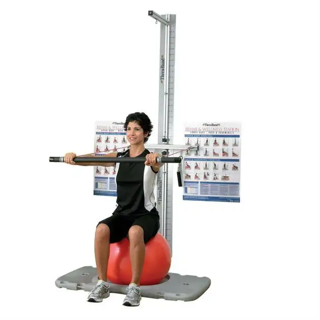 Station murale Thera-Band