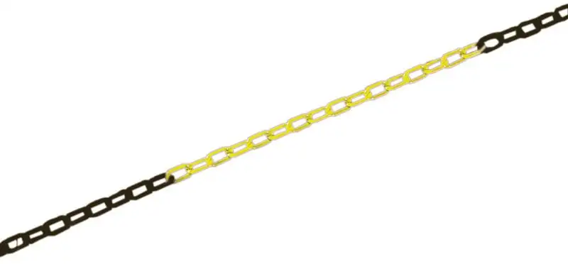 Chaînes de délimitation