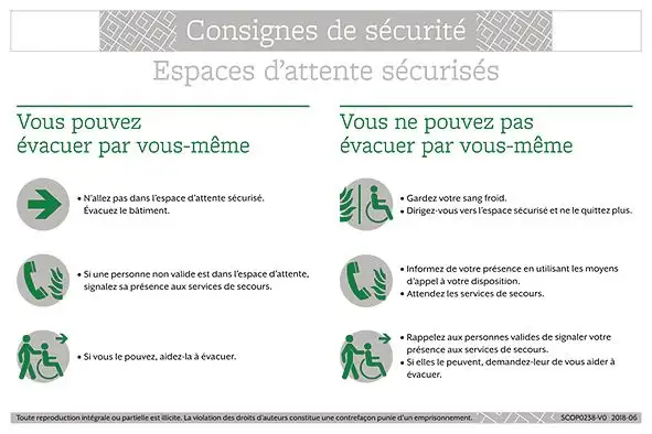 Consignes de sécurité Espaces d'attente sécurisés