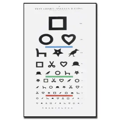 Tableau optométrique EWING Gima pour analphabètes - 6 m